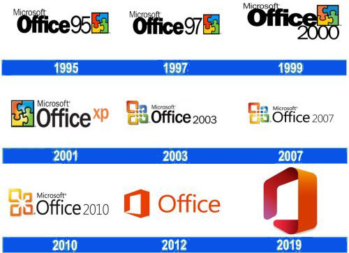 Hello, Microsoft 365! Microsoft rebrands Office